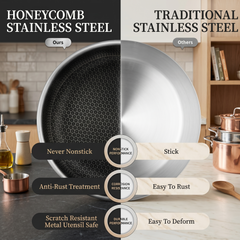 Stainless Steel - Non-stick Frying Pan